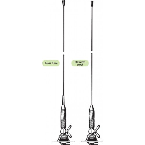 Mobile Antenna with Shock Spring for the 80 MHz Band
